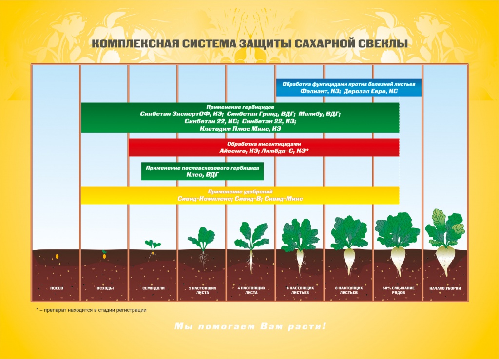 Ветровой генератор схема 70
